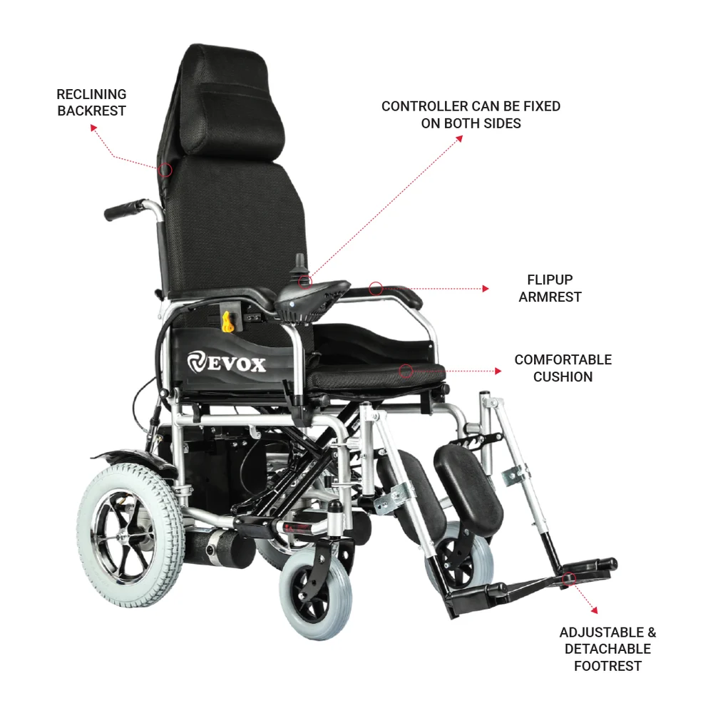 Electric Wheelchair Automatic Remote - Image 4